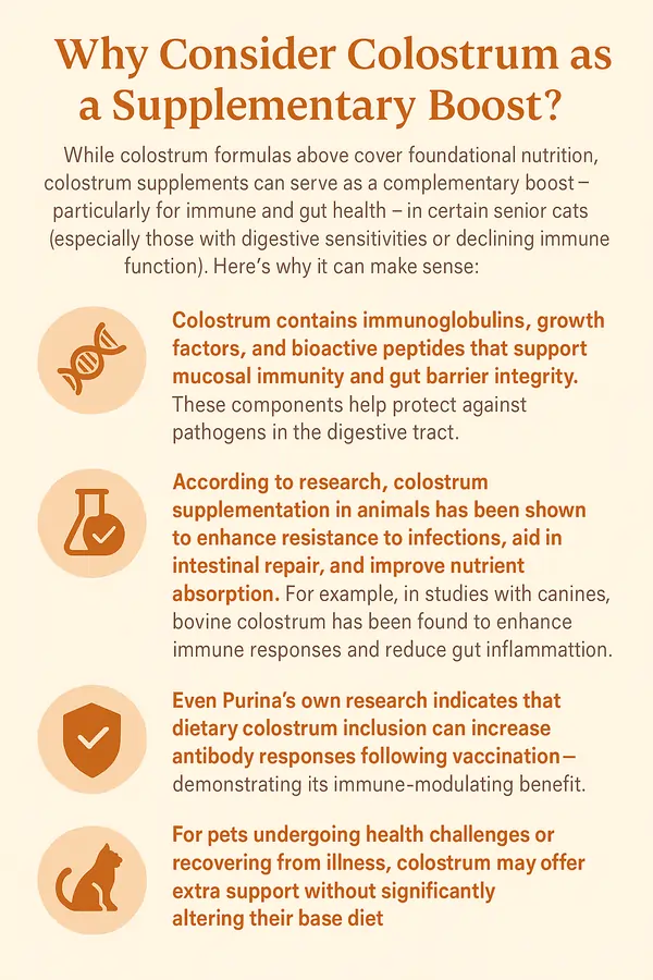 Recommended Formulas for Senior Cats (with a Colostrum Boost Option)